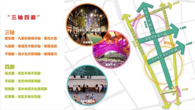 古美阅华网站售楼处发布：三期已过会即将入市！(图14)