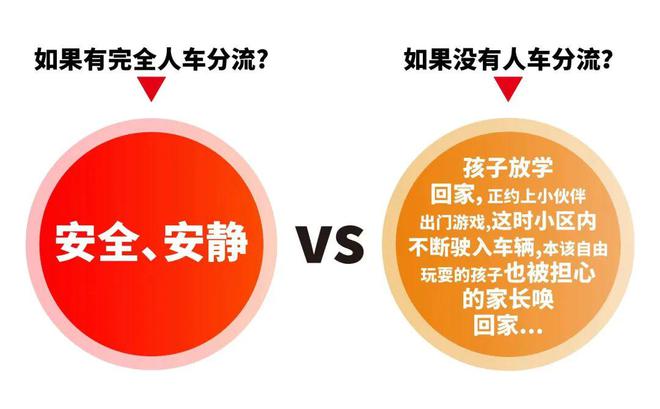 古美阅华网站售楼处发布：三期已过会即将入市！(图8)