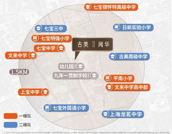 古美阅华网站售楼处发布：三期已过会即将入市！(图19)