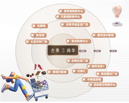 古美阅华网站售楼处发布：三期已过会即将入市！(图18)