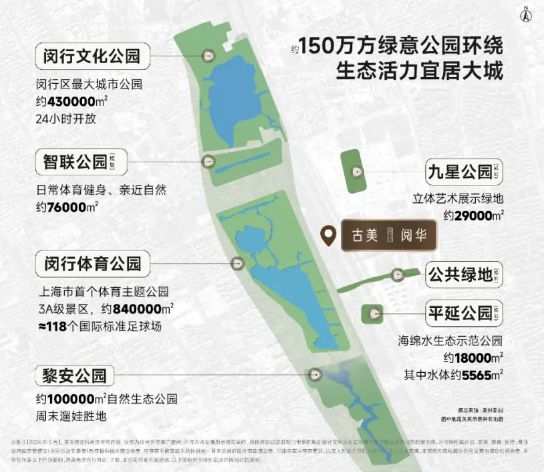 古美阅华网站售楼处发布：三期已过会即将入市！(图20)