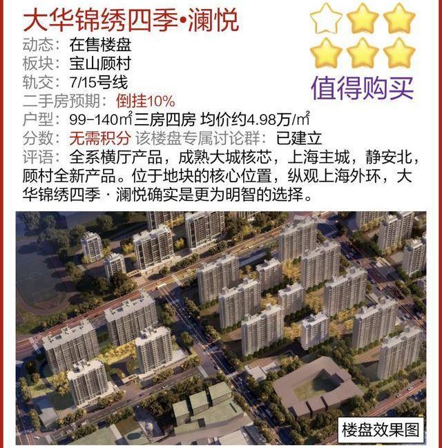 【】大华锦绣四季售楼处电线楼盘评测-权威发布(图2)
