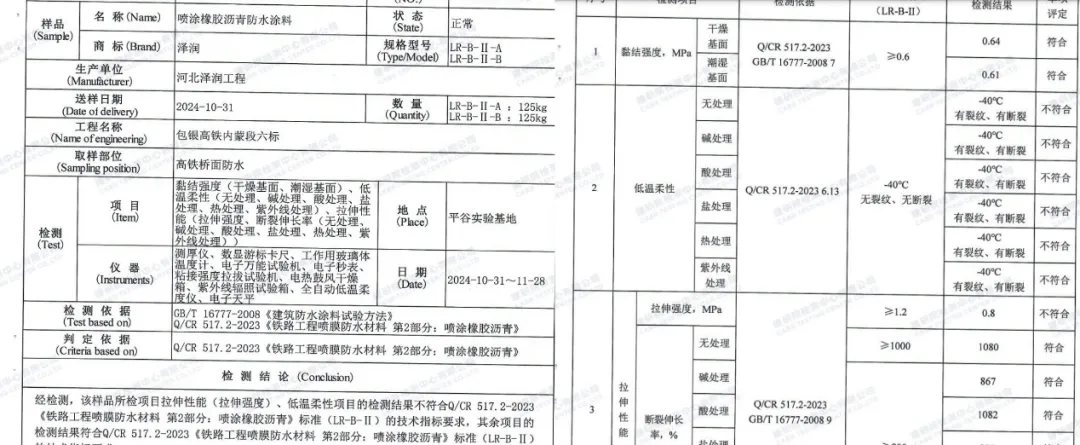 在建包银高铁内蒙古段被举报施工材料不合格！专家：有安全隐患！涉事公司回应：已展开全面调查(图3)