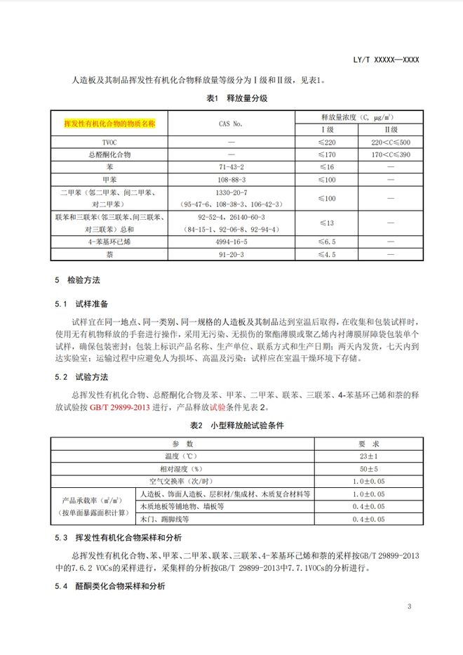 环保政策升级板材行业如何应对？(图4)