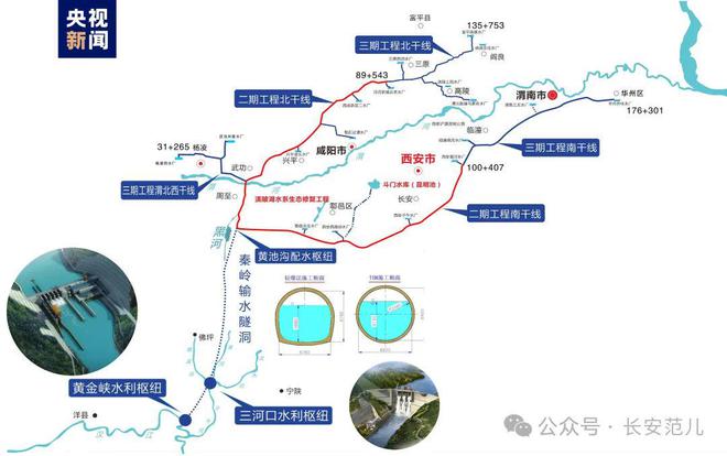 重磅！西安44个重大项目来了！(图10)