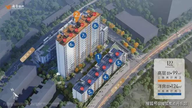 越秀杨浦天玥(售楼处)网站-2025楼盘评测_最新价格｜配套户型(图9)