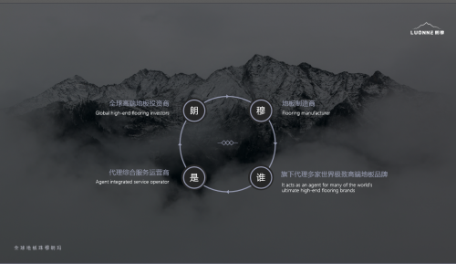 行业重磅：地板涂装领军品牌凯美沃携手朗穆品牌开启2025新篇章(图2)