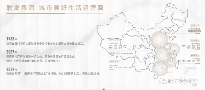 联发悦春山(售楼处)2025网站-联发悦春山楼盘详情-西安房天下(图2)