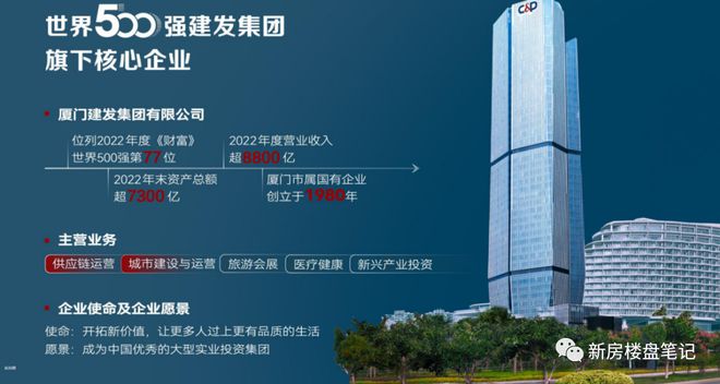 联发悦春山(售楼处)2025网站-联发悦春山楼盘详情-西安房天下(图1)