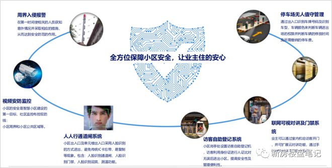 联发悦春山(售楼处)2025网站-联发悦春山楼盘详情-西安房天下(图13)