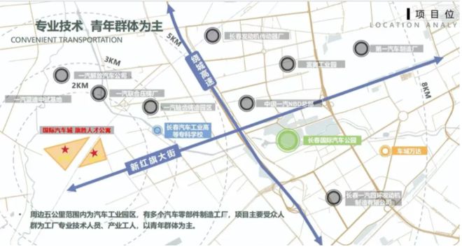美涂士中标中国第一汽车集团公司项目(图2)