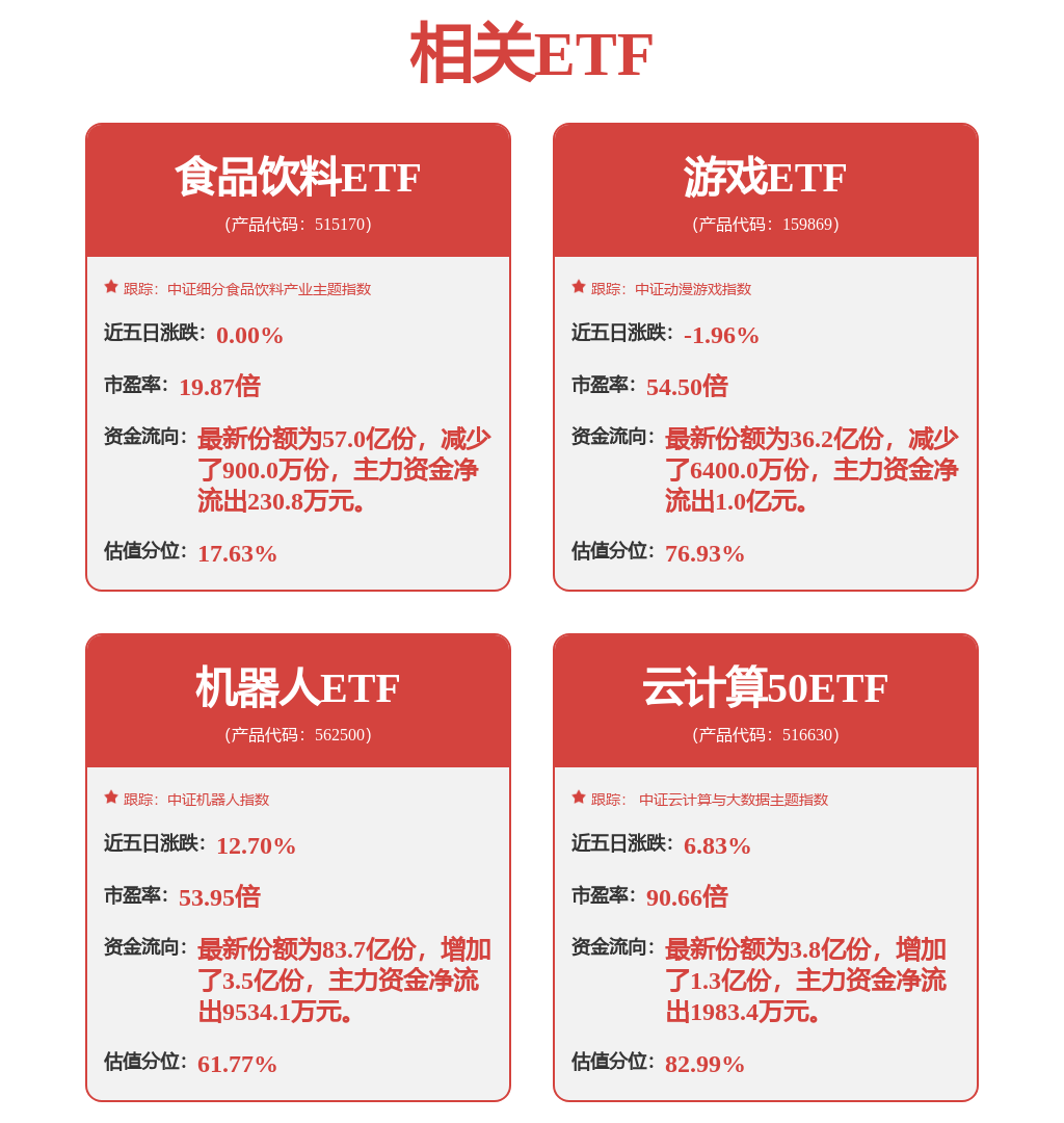有机硅行业拐点已至谁将脱颖而出？(图1)