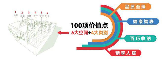 ☏中环云悦府中环云悦府售楼处发布：高端人居体验(图4)