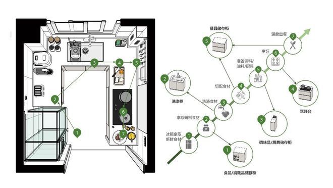 ☏中环云悦府中环云悦府售楼处发布：高端人居体验(图14)