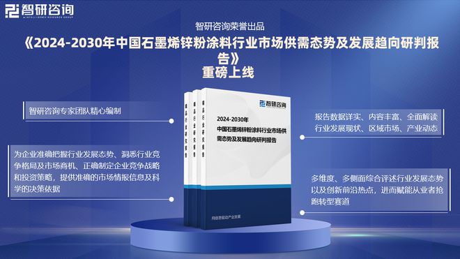 中国石墨烯锌粉涂料行业发展现状及投资前景研究报告(图1)
