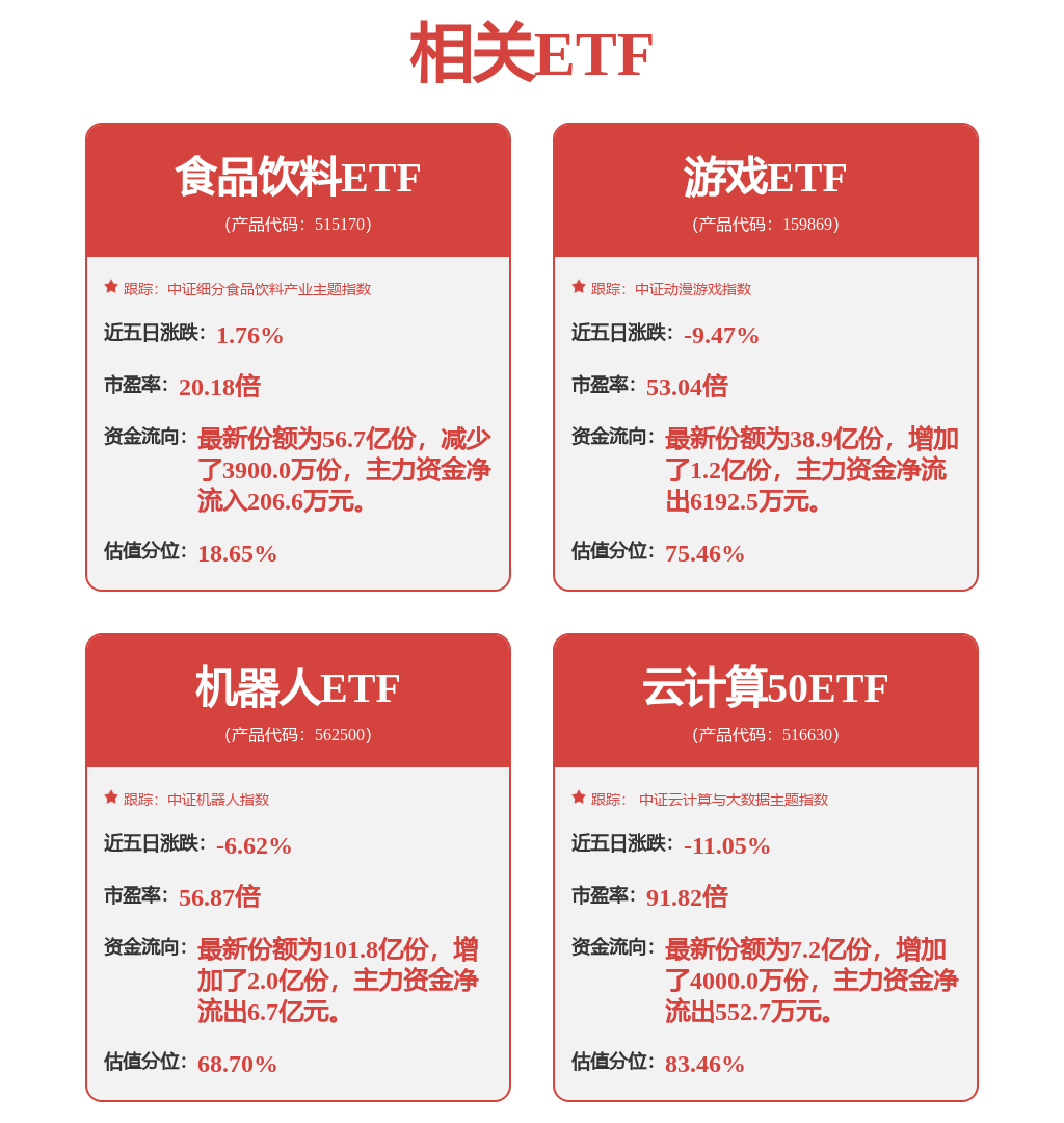 非金属建材行业研究：涂料机器人应用提速(图1)