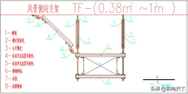 抗震支架安装工程施工方案(图1)
