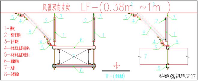 抗震支架安装工程施工方案(图2)