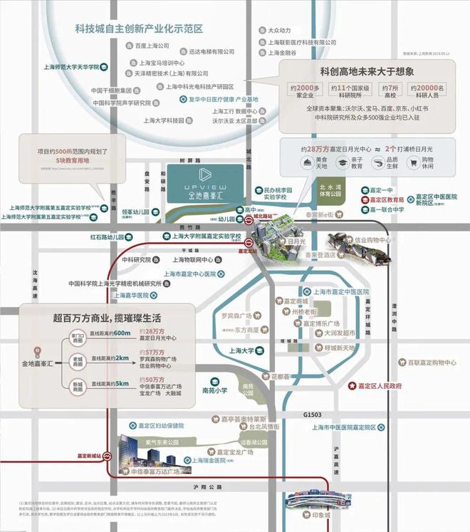 ☼上海『金地嘉峯汇』发布售楼处电话地址-预约咨询热线(图13)