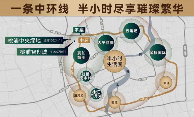 ◈中环云悦府售楼处普陀中环云悦府发布：引领新未来!(图16)