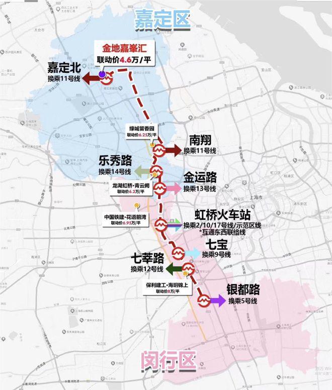 【金地嘉峯汇】售楼处发布-金地嘉峯汇楼盘详情-周边设施(图13)