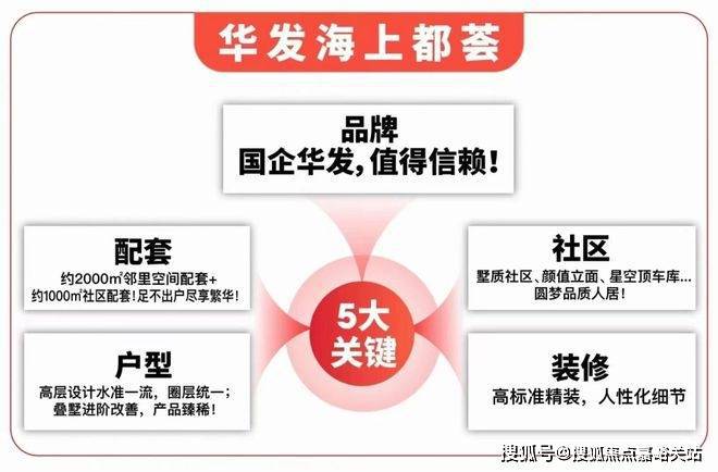 @华发海上都荟_华发海上都荟售楼处发布：松江双地铁新盘(图2)