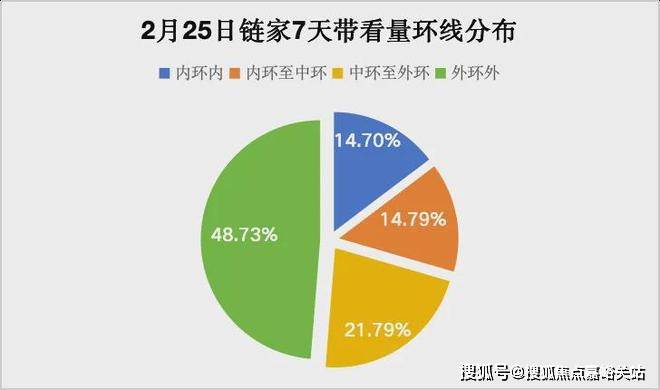 @华发海上都荟_华发海上都荟售楼处发布：松江双地铁新盘(图3)