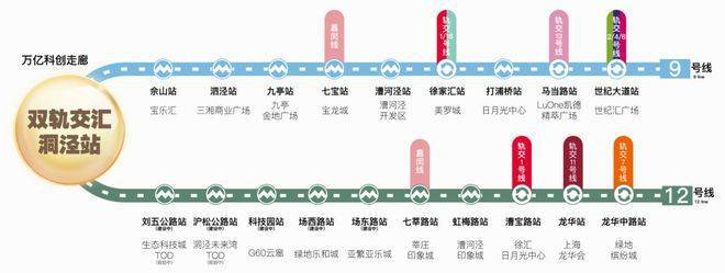 @华发海上都荟_华发海上都荟售楼处发布：松江双地铁新盘(图15)
