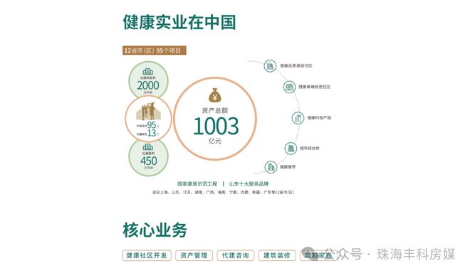 山东健康家人乐府售楼处发布@盛邀您品鉴！稀缺席位恭候莅临(图7)