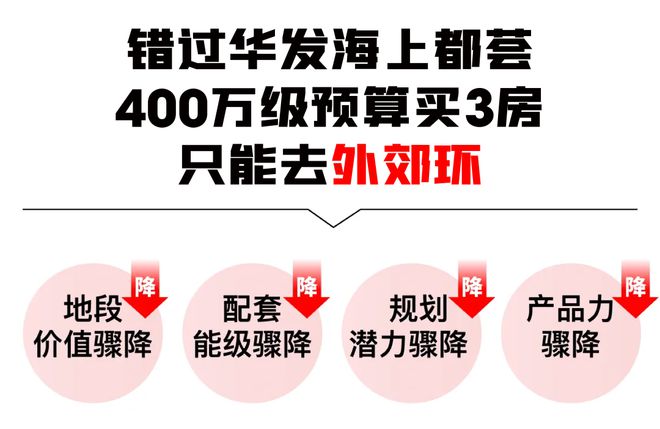 今日热点；华发·海上都荟售楼处发布：聆听海与城雅音(图6)