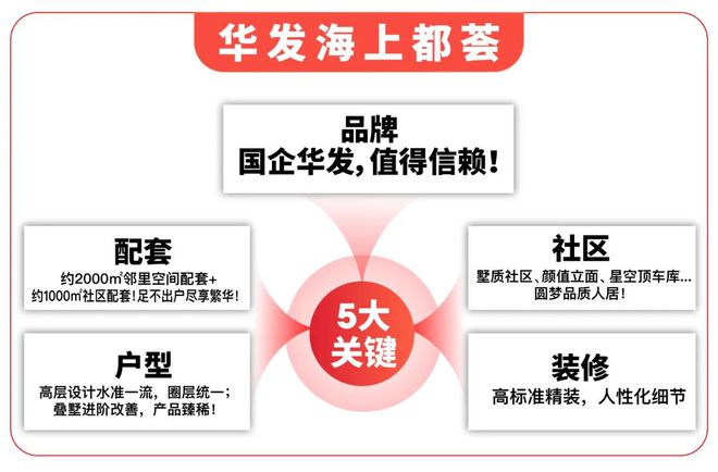 今日热点；华发·海上都荟售楼处发布：聆听海与城雅音(图17)