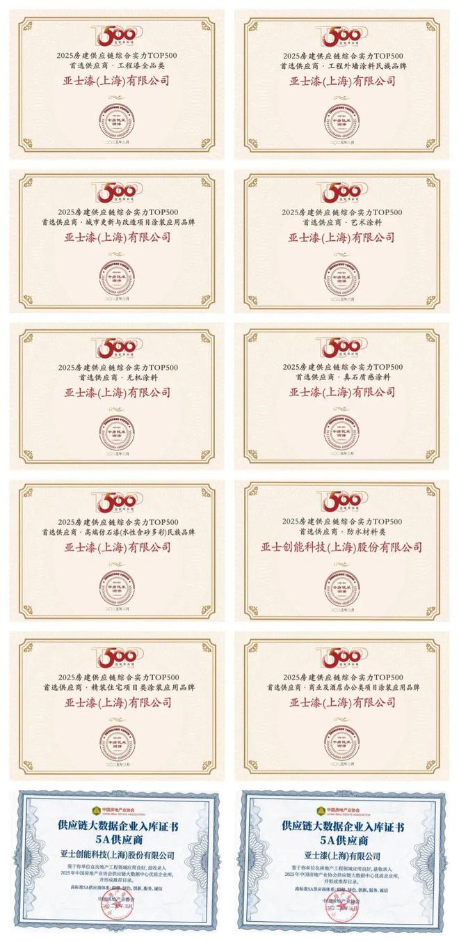 亚士连续14年入选房建供应链综合实力TOP500首选供应商！(图3)
