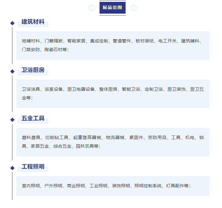 阿联酋D33计划加速2025阿联酋BDE建材装饰展邀您掘金中东(图16)