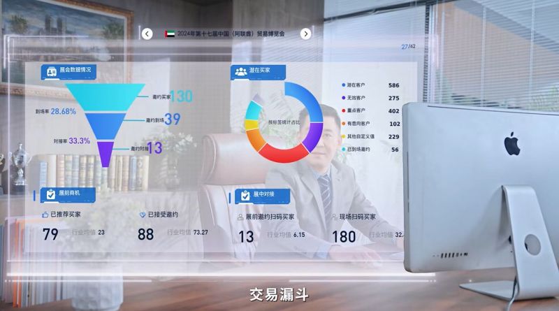 阿联酋D33计划加速2025阿联酋BDE建材装饰展邀您掘金中东(图18)
