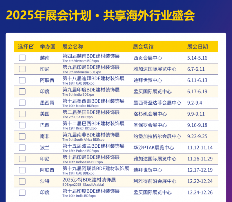 阿联酋D33计划加速2025阿联酋BDE建材装饰展邀您掘金中东(图20)
