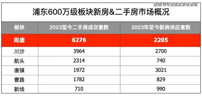 “观澜半岛：城市生态谧境创新科技引领理想居住！”(图6)