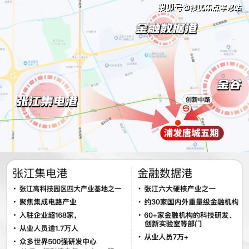 ★浦发唐城浦发唐城售楼处：唐镇国际社区教育+商业全维配套(图12)