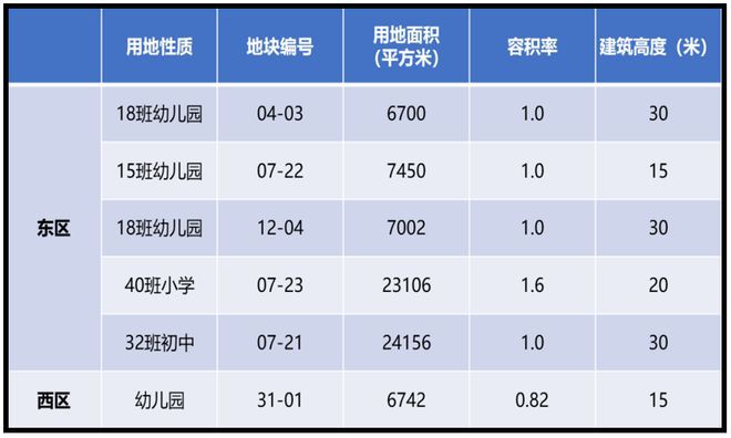 ⚡2025(中企·云萃森林)云萃森林首页网站-售楼中心-欢迎您(图27)