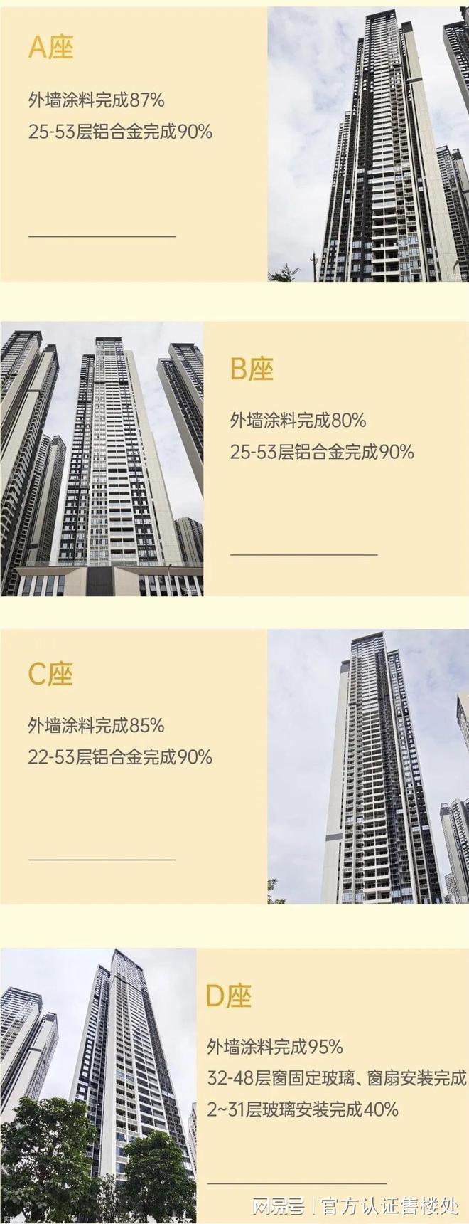 深圳拾悦城楠园（）首页网站丨楼盘详情地铁最新房价(图3)