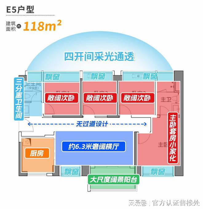 深圳拾悦城楠园（）首页网站丨楼盘详情地铁最新房价(图17)