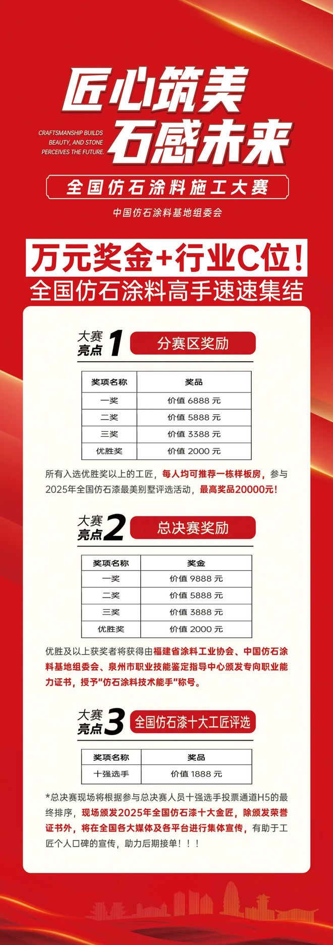 彩云之南展匠心涂装赛场绽锋芒！全国仿石涂料施工大赛云南分赛(图6)