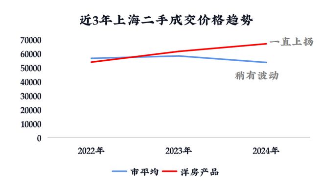 @国贸海上原墅【售楼处】最新发布：荣获-亚太豪宅设计大赏！(图14)