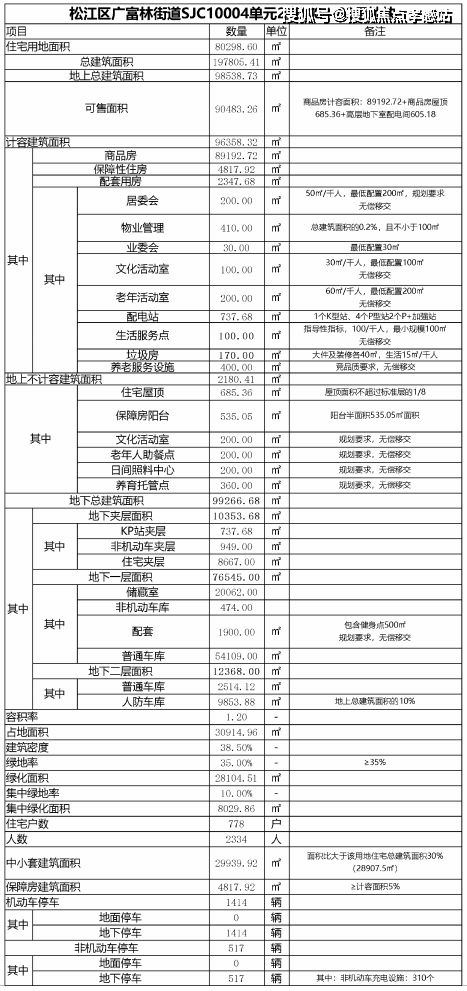 国贸海上原墅发布：执云纹为帛锻星芒作檐紫薇之星钤印东方雅集(图10)