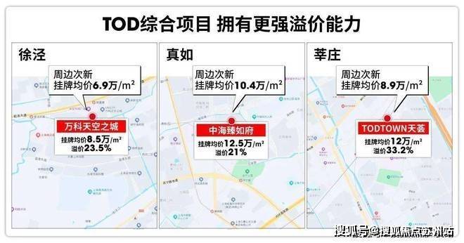 金茂棠前(金茂棠前售楼处)首页网站-销售中心(营销中心)楼盘欢迎您-小区环境-户型-价格-地址-楼盘详情-周边配套-售楼处电话-交房(图19)