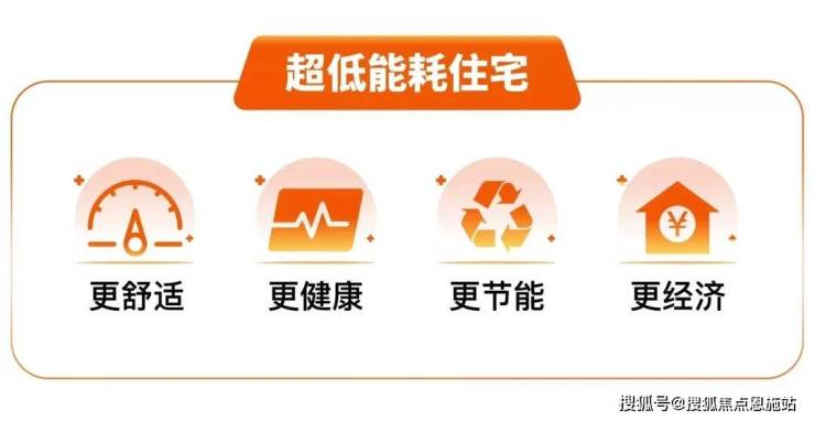 古美阅华(2025年)古美阅华首页网站-楼盘详情-户型配套(图4)