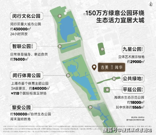古美阅华(2025年)古美阅华首页网站-楼盘详情-户型配套(图11)