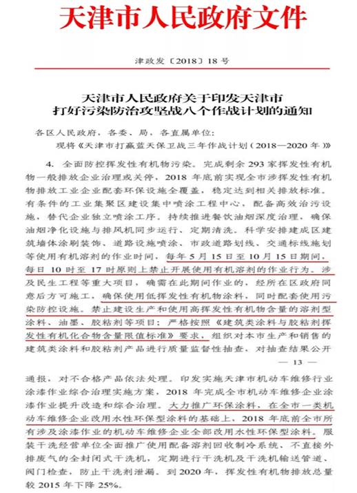 “禁油令”后奥奥地水性汽车漆引领喷涂行业绿色环保发展新标杆(图3)