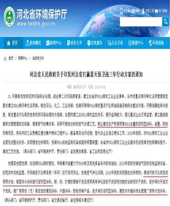 “禁油令”后奥奥地水性汽车漆引领喷涂行业绿色环保发展新标杆(图4)