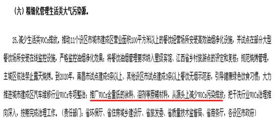 “禁油令”后奥奥地水性汽车漆引领喷涂行业绿色环保发展新标杆(图9)
