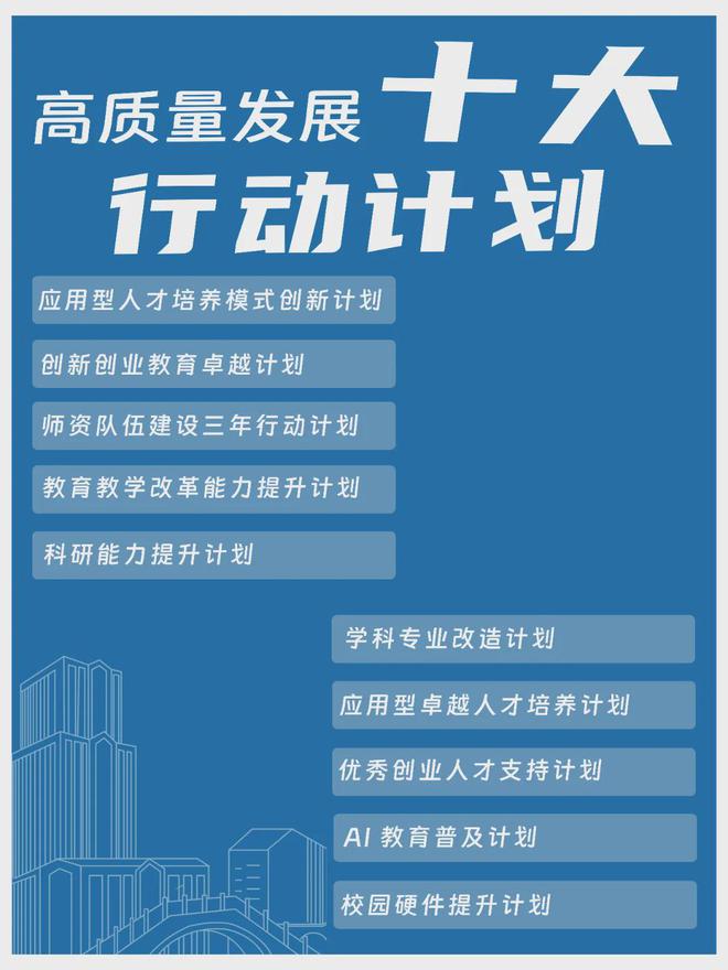 湛江科技学院：这个计划为每一个创业梦插上“腾飞翅膀”(图1)